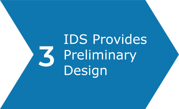 what we do - Integrated Design Studio