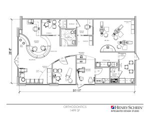 orthodontics - Integrated Design Studio