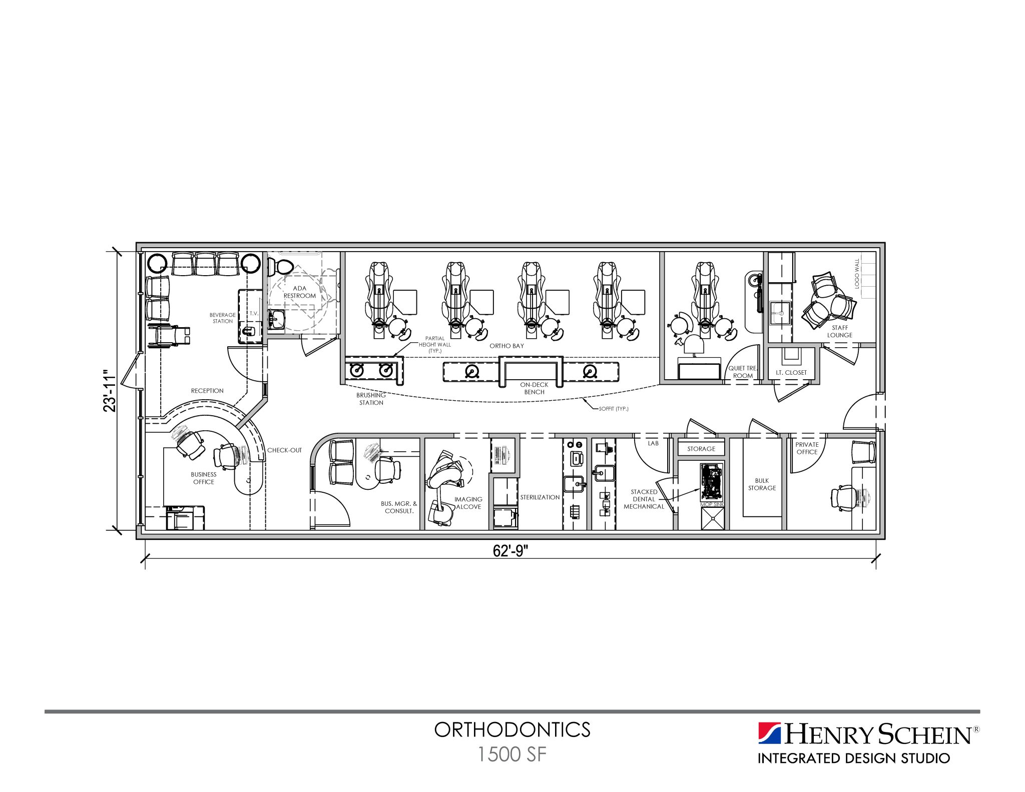 orthodontics - Integrated Design Studio