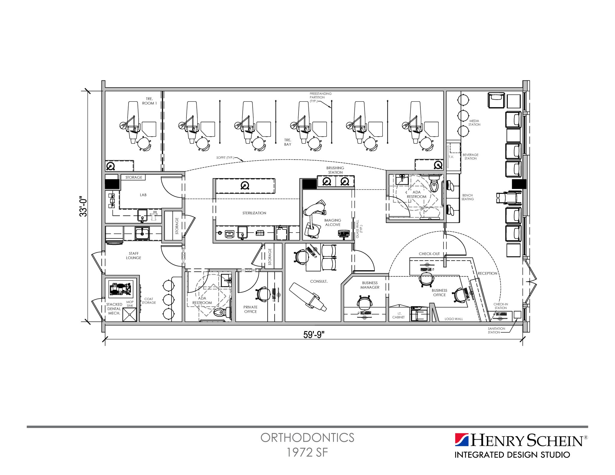 orthodontics - Integrated Design Studio