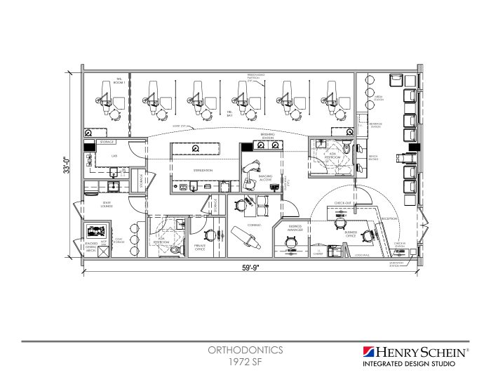 orthodontics - Integrated Design Studio