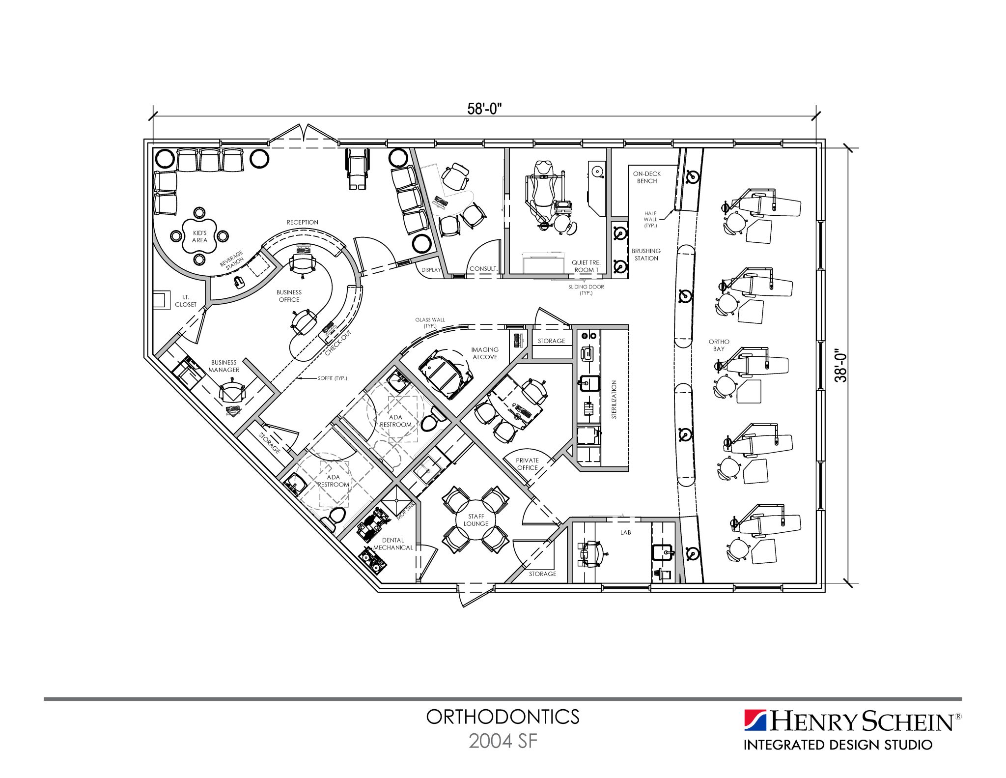 orthodontics - Integrated Design Studio