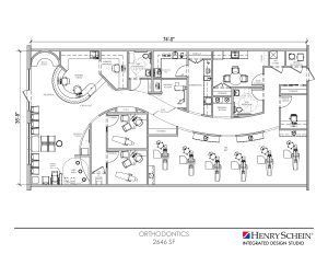 orthodontics - Integrated Design Studio