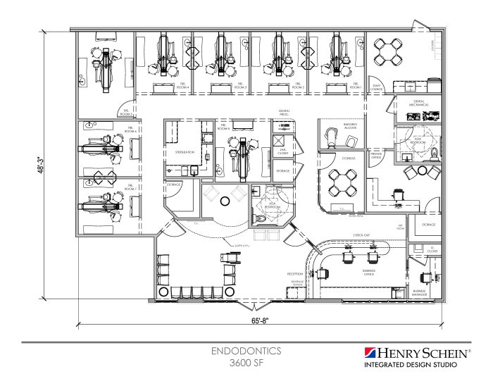 endodontics - Integrated Design Studio