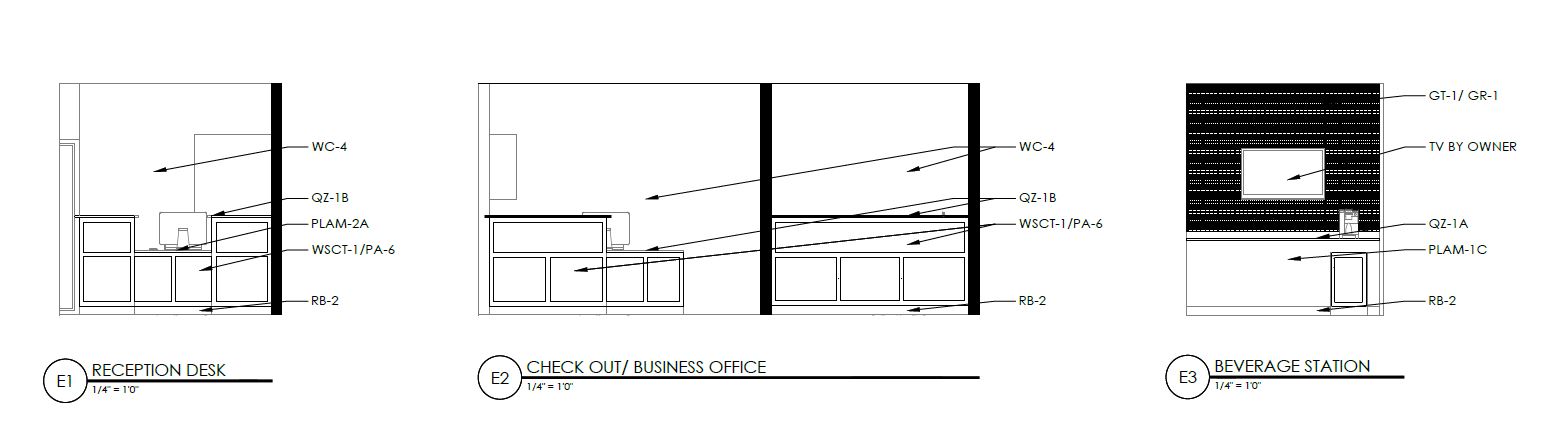 Benefits of a Comprehensive Interior Design Service - Integrated Design ...