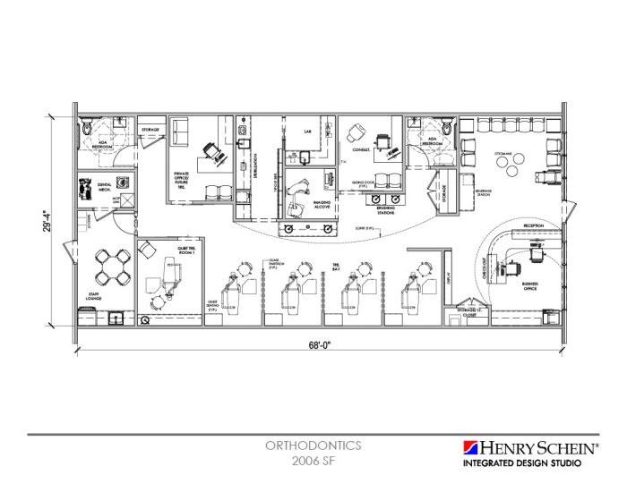 orthodontics - Integrated Design Studio